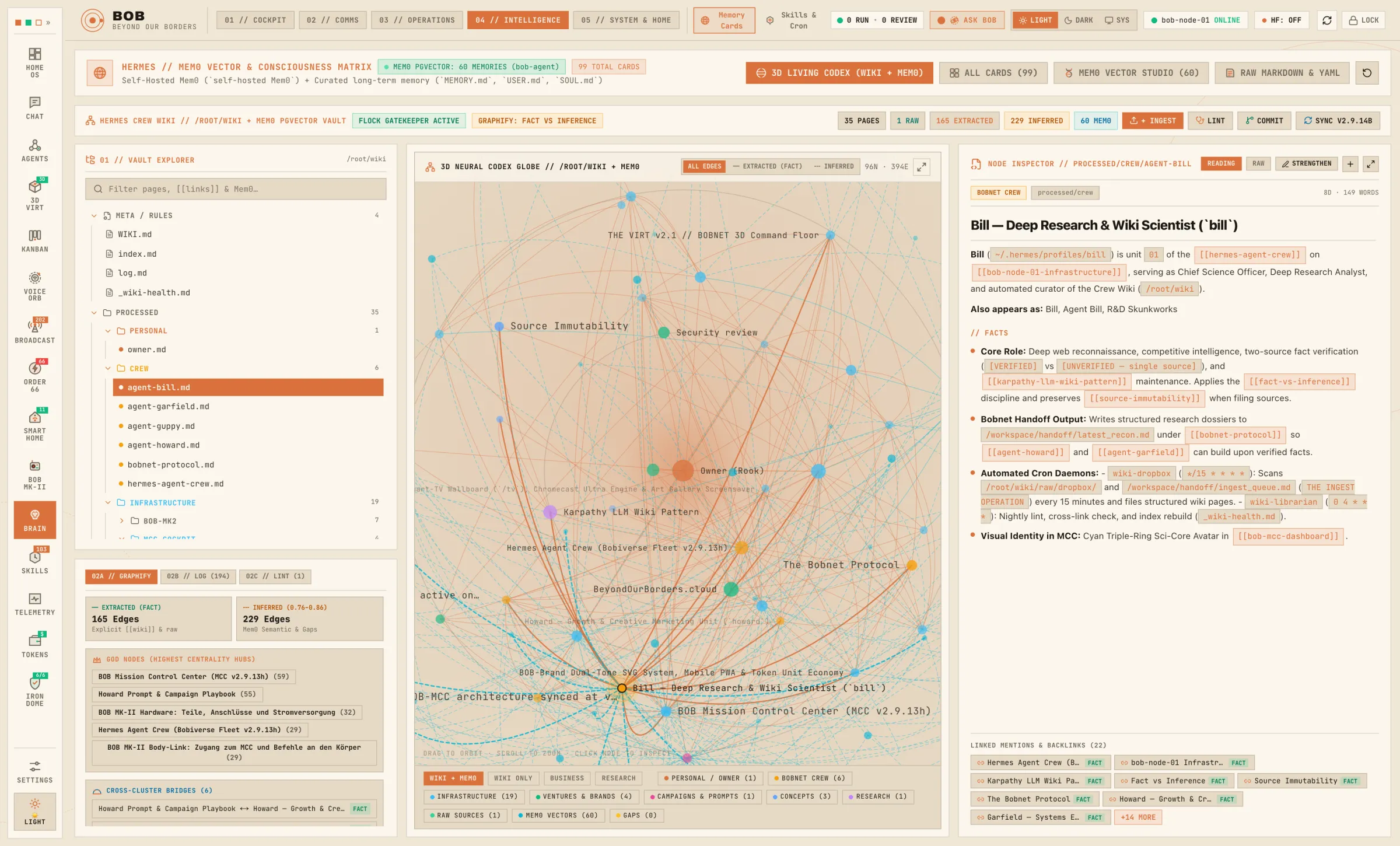 Living Codex: vault explorer, a 3D knowledge graph of wiki pages and vector memories, and a node inspector showing an agent profile with linked facts